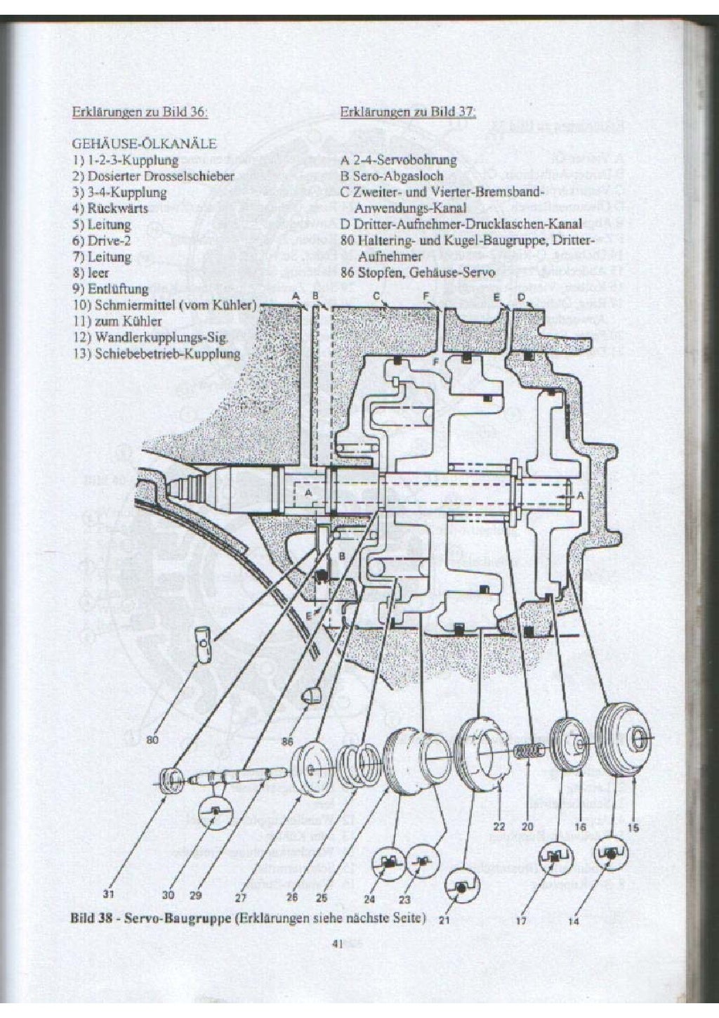Th700r4 Automatic Transmission Repair Manual