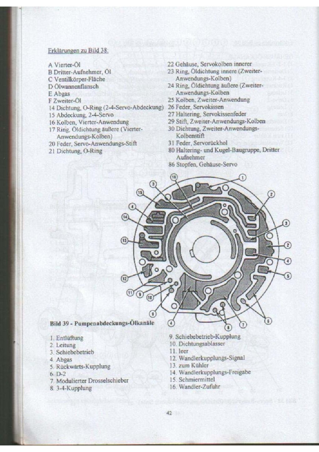 Th350 Rebuild Manual Pdf