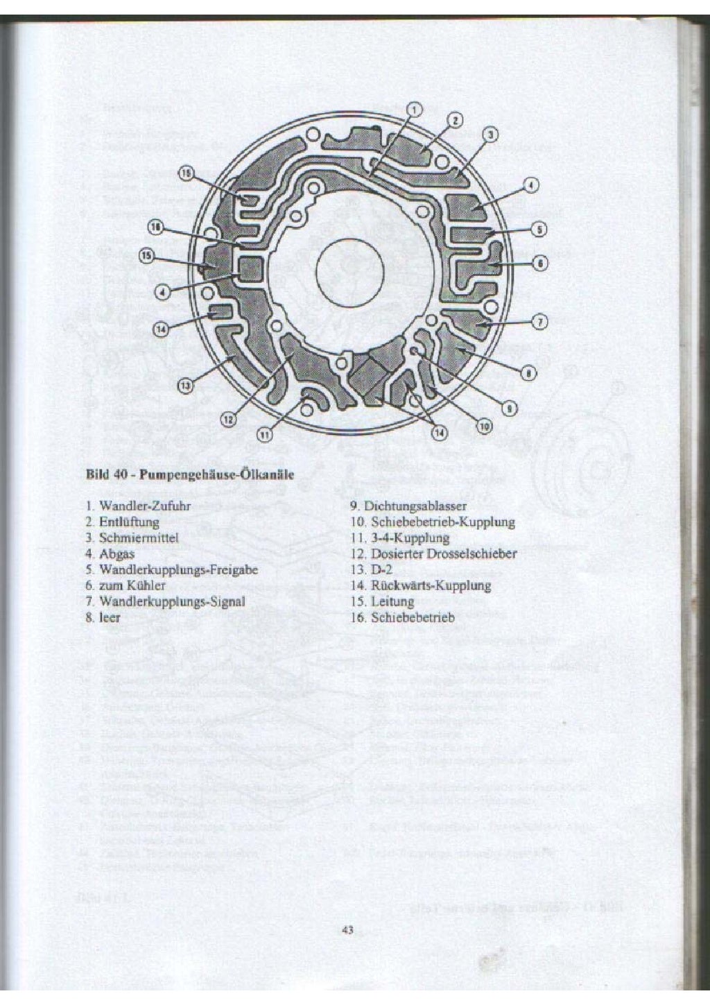 Th700r4 Automatic Transmission Repair Manual