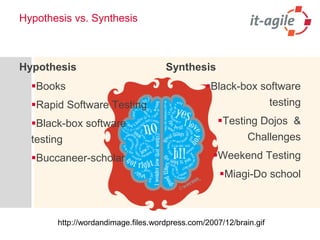 Hypothesis vs. Synthesis 
Hypothesis 
Books 
Rapid Software Testing 
Black-box software testing 
Buccaneer-scholar 
Synthesis 
Black-box software testing 
Testing Dojos & Challenges 
Weekend Testing 
Miagi-Do school 
http://wordandimage.files.wordpress.com/2007/12/brain.gif  