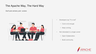 The Apache Way, The Hard Way
Don't pick winners, pick runners
•
•
•
•
•
•
Developers say X is cool
Cool is not enough.
Keep running.
Not interested in a single runner
Open Collaboration.
Build community.
 