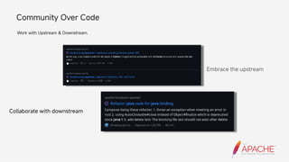 Community Over Code
Work with Upstream  Downstream.
Embrace the upstream
Collaborate with downstream
 