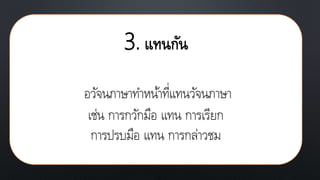 3. แทนกัน
อวัจนภาษาทาหน้าที่แทนวัจนภาษา
เช่น การกวักมือ แทน การเรียก
การปรบมือ แทน การกล่าวชม
 