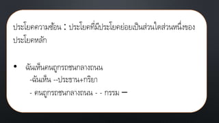 ประโยคความซ้อน : ประโยคที่มีประโยคย่อยเป็นส่วนใดส่วนหนึ่งของ
ประโยคหลัก
• ฉันเห็นคนถูกรถชนกลางถนน
-ฉันเห็น --ประธาน+กริยา
- คนถูกรถชนกลางถนน - - กรรม –
 