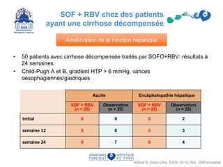 • 50 patients avec cirrhose décompensée traités par SOFO+RBV: résultats à
24 semaines
• Child-Pugh A et B, gradient HTP > 6 mmHg, varices
oesophagiennes/gastriques
Amélioration de la fonction hépatique
Ascite Encéphalopathie hépatique
SOF + RBV
(n = 25)
Observation
(n = 25)
SOF + RBV
(n = 25)
Observation
(n = 25)
Initial 6 9 5 2
semaine 12 5 8 3 3
semaine 24 0 7 0 4
Afdhal N, Etats-Unis, EASL 2014, Abs. O68 actualisé
SOF + RBV chez des patients
ayant une cirrhose décompensée
 