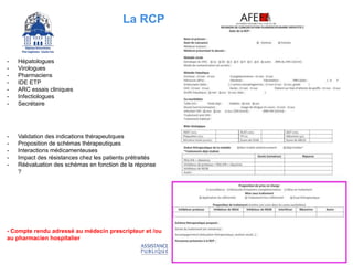72
- Hépatologues
- Virologues
- Pharmaciens
- IDE ETP
- ARC essais cliniques
- Infectiologues
- Secrétaire
- Validation des indications thérapeutiques
- Proposition de schémas thérapeutiques
- Interactions médicamenteuses
- Impact des résistances chez les patients prétraités
- Réévaluation des schémas en fonction de la réponse
?
- Compte rendu adressé au médecin prescripteur et /ou
au pharmacien hospitalier
La RCP
 