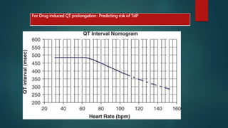 For Drug induced QT prolongation- Predicting risk of TdP
 
