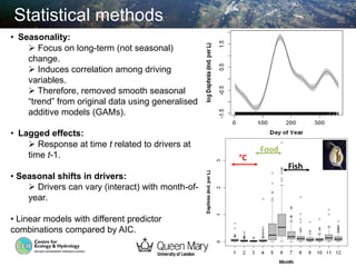 Statistical methods
• Seasonality:
 Focus on long-term (not seasonal)
change.
 Induces correlation among driving
variables.
 Therefore, removed smooth seasonal
“trend” from original data using generalised
additive models (GAMs).
• Lagged effects:
 Response at time t related to drivers at
time t-1.
• Seasonal shifts in drivers:
 Drivers can vary (interact) with month-of-
year.
• Linear models with different predictor
combinations compared by AIC.
°C
Food
Fish
 