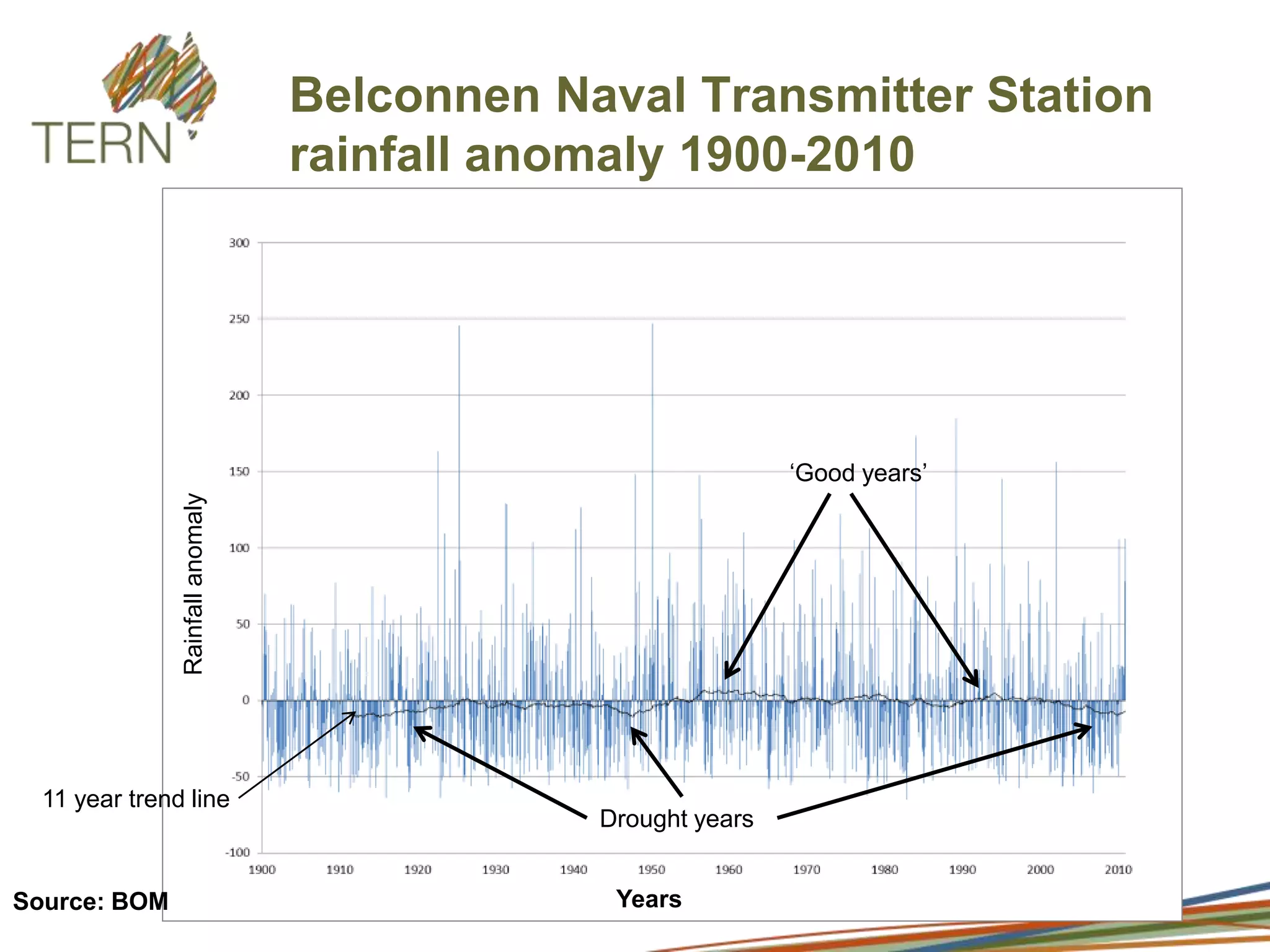 Literature as a resource for case studies