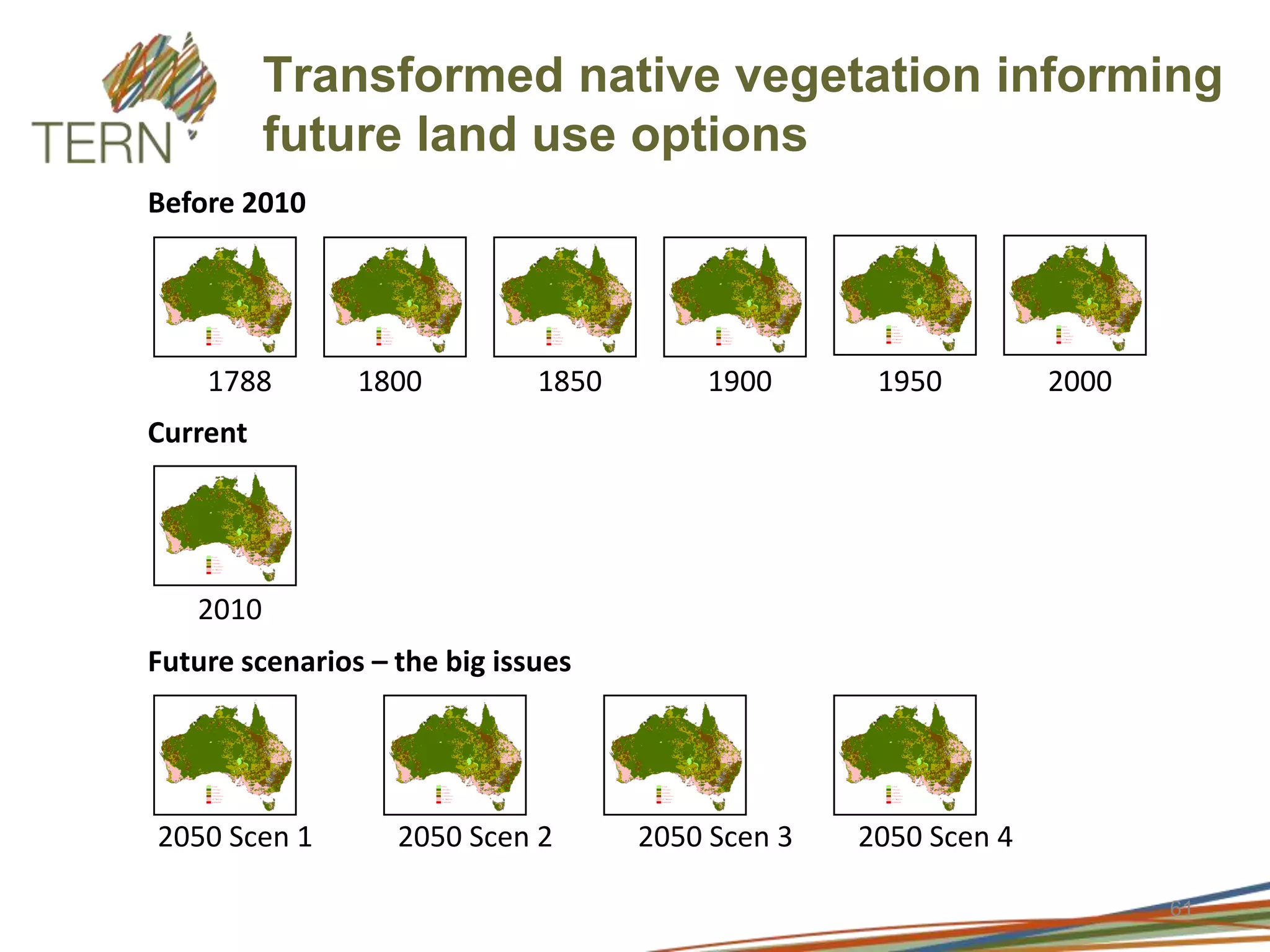 Scoring sites for each year131022DiagnosticattributesVegetationStructureSpeciesCompositionRegenerativeCapacityAttributegroupsReprodpotentFireSoilOverstoreyUnderstoreyOverstoreyUnderstorey(3)(2)(2)(3)(2)(2)BiologyStructureChemistryHydrologyIndicators(2)(2)(2)(2)