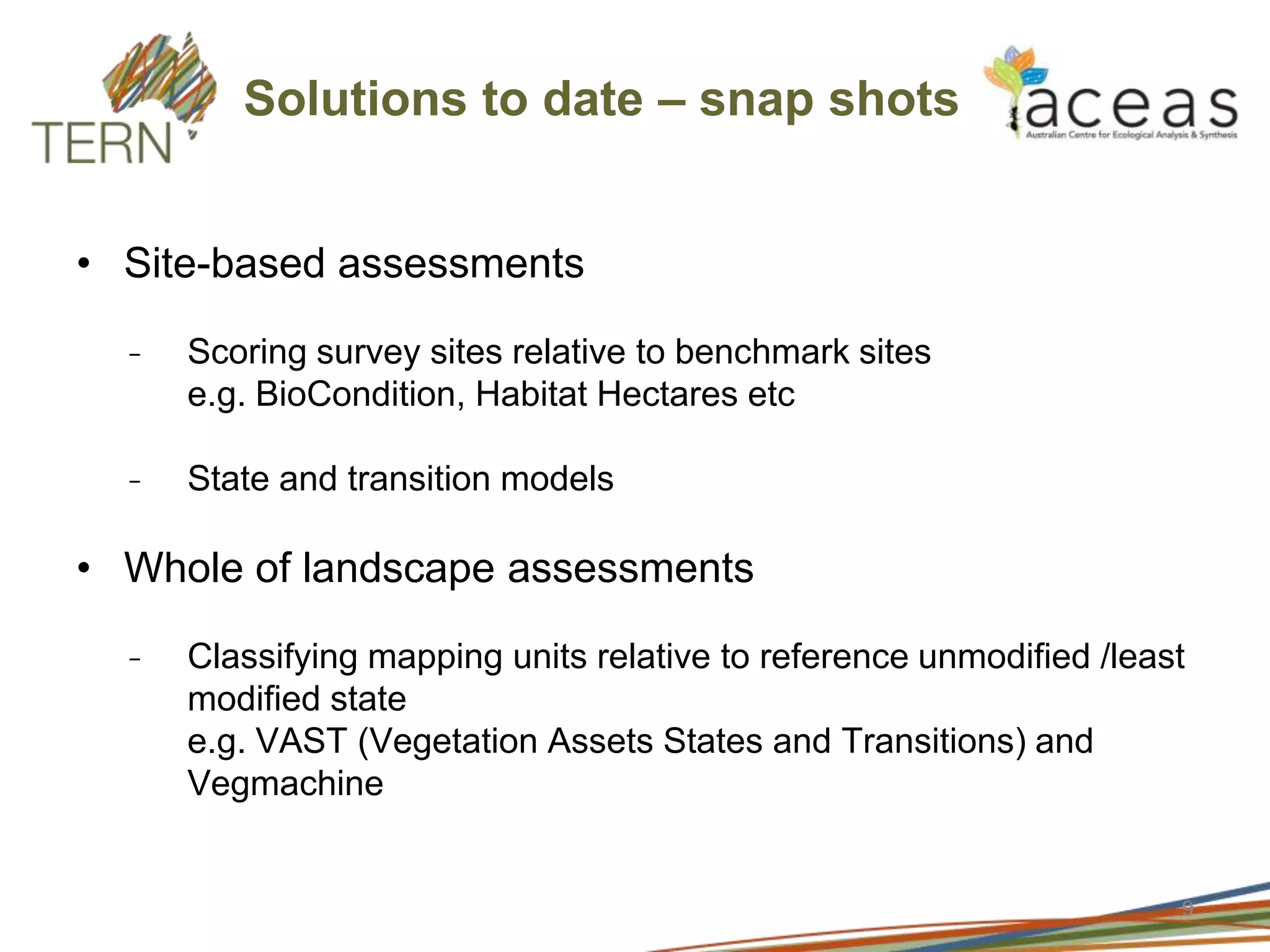 A model of change in ecosystemsReferenceSettlementChange in vegetation variable 10000Time Source: Adamson and Fox (1982). 