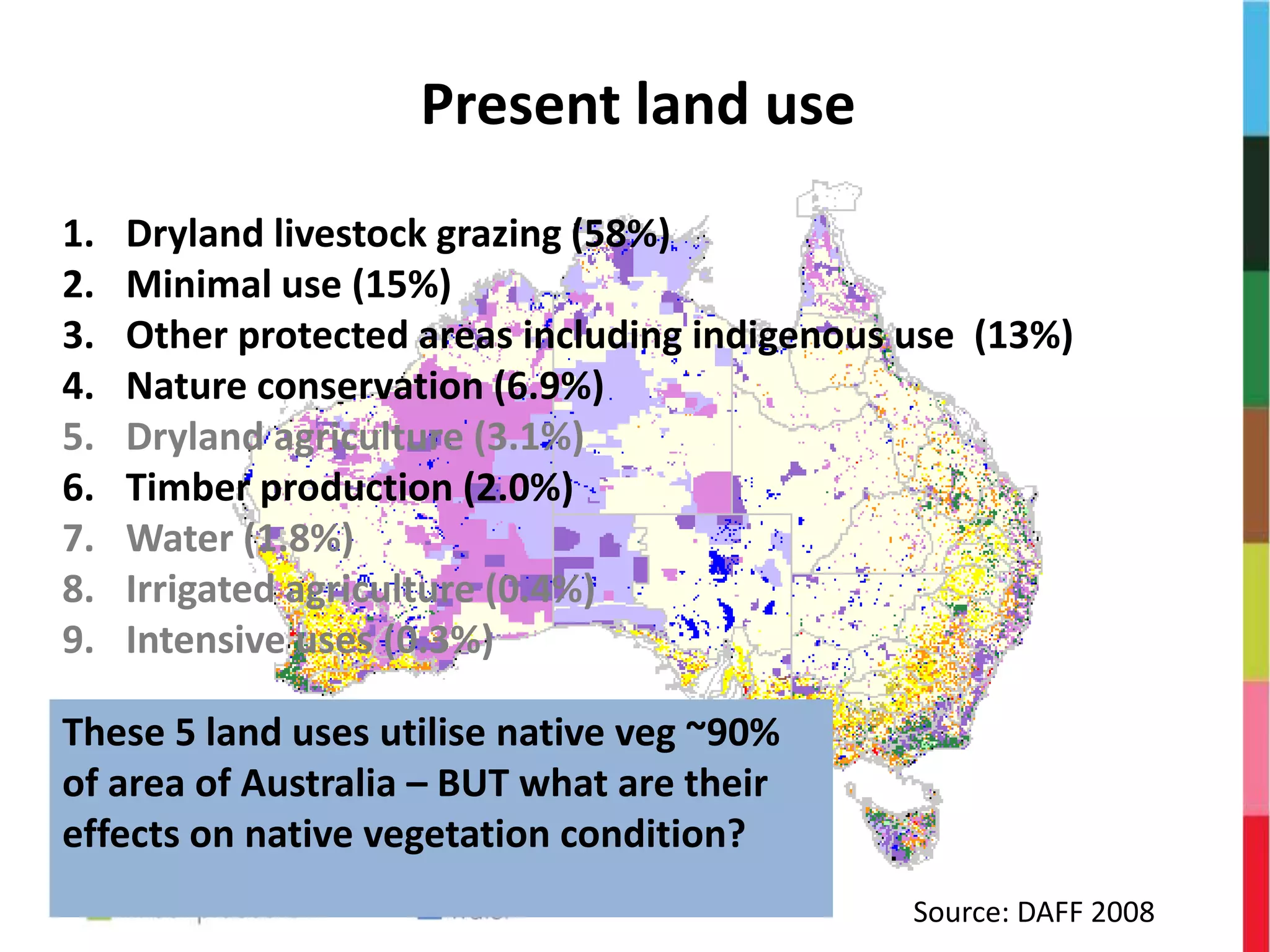 Present land use
1. Dryland livestock grazing (58%)
2. Minimal use (15%)
3. Other protected areas including indigenous use (13%)
4. Nature conservation (6.9%)
5. Dryland agriculture (3.1%)
6. Timber production (2.0%)
7. Water (1.8%)
8. Irrigated agriculture (0.4%)
9. Intensive uses (0.3%)
Source: DAFF 2008
These 5 land uses utilise native veg ~90%
of area of Australia – BUT what are their
effects on native vegetation condition?
 