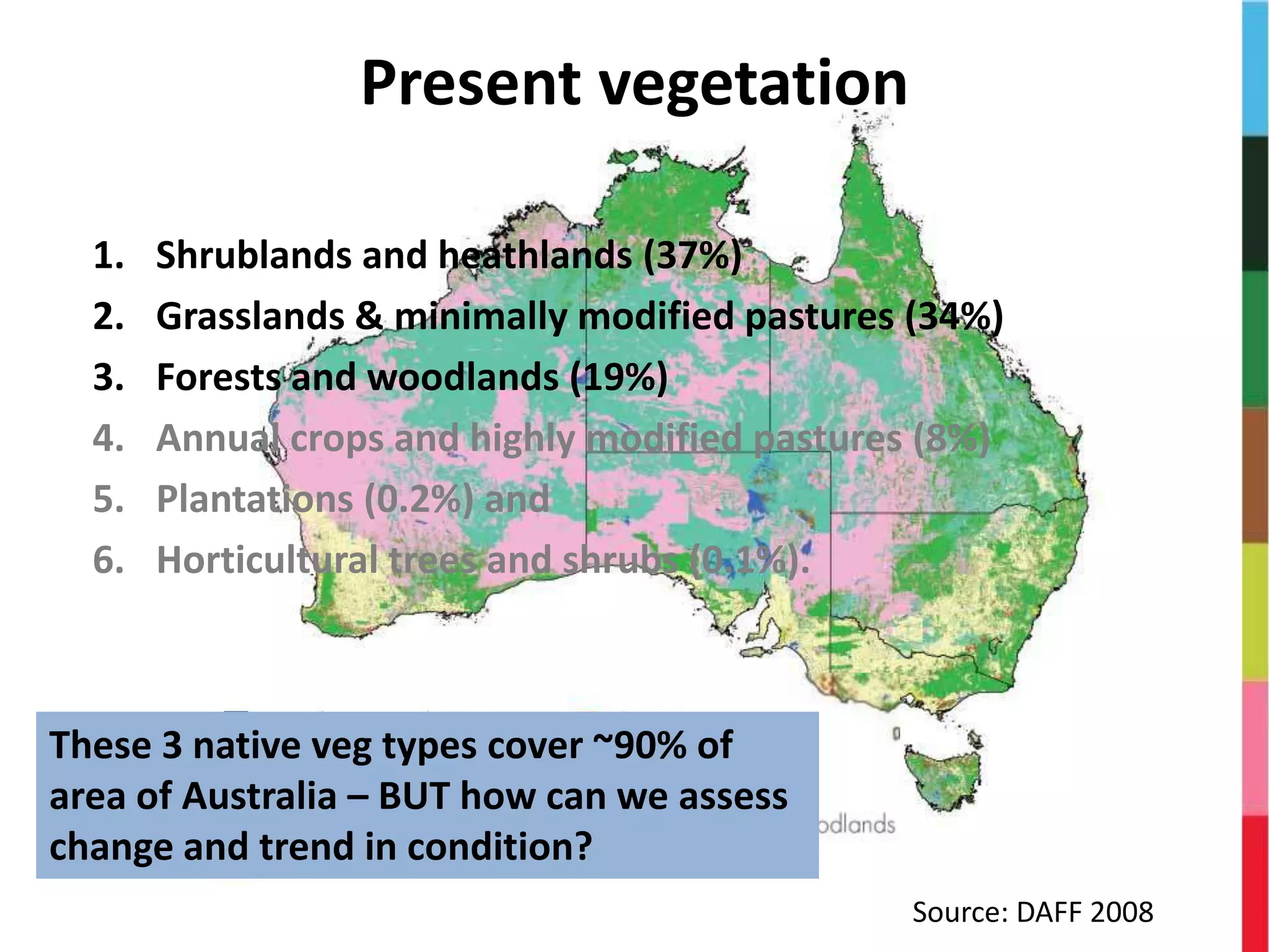 Present vegetation
1. Shrublands and heathlands (37%)
2. Grasslands & minimally modified pastures (34%)
3. Forests and woodlands (19%)
4. Annual crops and highly modified pastures (8%)
5. Plantations (0.2%) and
6. Horticultural trees and shrubs (0.1%).
Source: DAFF 2008
These 3 native veg types cover ~90% of
area of Australia – BUT how can we assess
change and trend in condition?
 