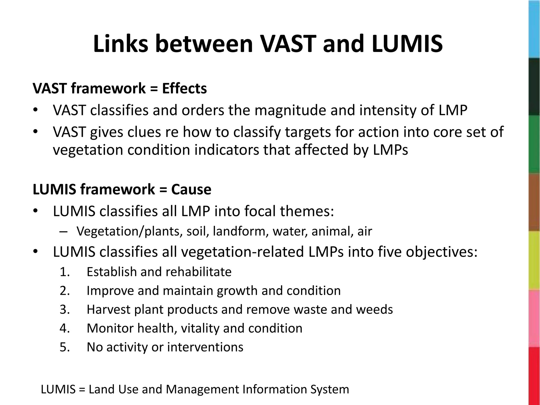 VAST framework = Effects
• VAST classifies and orders the magnitude and intensity of LMP
• VAST gives clues re how to classify targets for action into core set of
vegetation condition indicators that affected by LMPs
LUMIS framework = Cause
• LUMIS classifies all LMP into focal themes:
– Vegetation/plants, soil, landform, water, animal, air
• LUMIS classifies all vegetation-related LMPs into five objectives:
1. Establish and rehabilitate
2. Improve and maintain growth and condition
3. Harvest plant products and remove waste and weeds
4. Monitor health, vitality and condition
5. No activity or interventions
Links between VAST and LUMIS
LUMIS = Land Use and Management Information System
 
