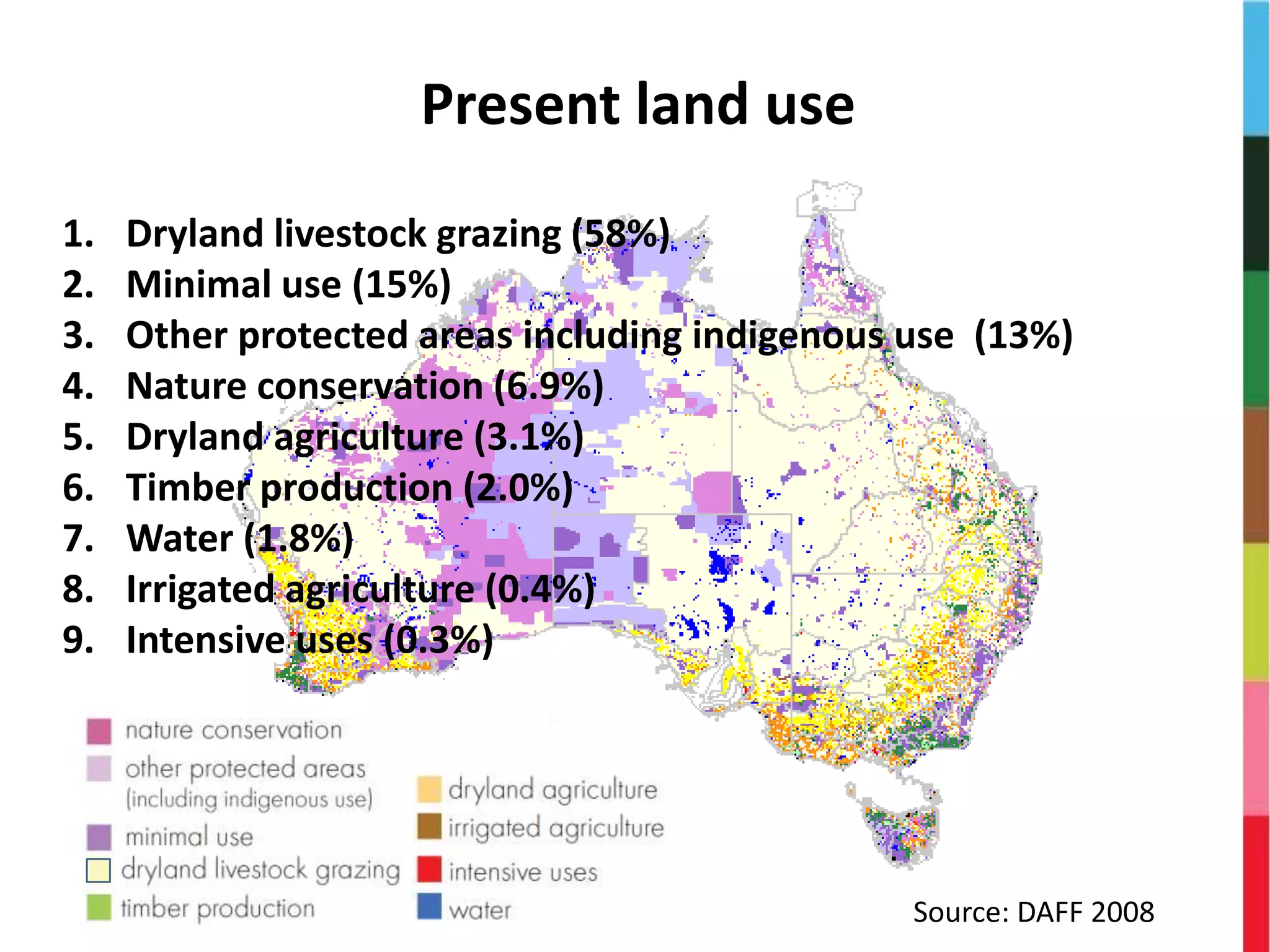 Present land use
Source: DAFF 2008
1. Dryland livestock grazing (58%)
2. Minimal use (15%)
3. Other protected areas including indigenous use (13%)
4. Nature conservation (6.9%)
5. Dryland agriculture (3.1%)
6. Timber production (2.0%)
7. Water (1.8%)
8. Irrigated agriculture (0.4%)
9. Intensive uses (0.3%)
 