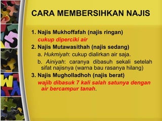 CARA MEMBERSIHKAN NAJIS
1. Najis Mukhoffafah (najis ringan)
cukup diperciki air
2. Najis Mutawasithah (najis sedang)
a. Hukmiyah: cukup dialirkan air saja.
b. Ainiyah: caranya dibasuh sekali setelah
sifat najisnya (warna bau rasanya hilang)
3. Najis Mugholladhoh (najis berat)
wajib dibasuk 7 kali salah satunya dengan
air bercampur tanah.
 