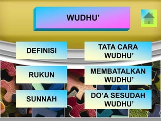 WUDHU’
DEFINISI
RUKUN
SUNNAH
MEMBATALKAN
WUDHU’
TATA CARA
WUDHU’
DO’A SESUDAH
WUDHU’
 