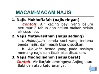 MACAM-MACAM NAJIS
1. Najis Mukhoffafah (najis ringan)
Contoh: Air kecing bayi yang belum
berumur 2 tahun dan belum makan selain
air susu ibu.
2. Najis Mutawasithah (najis sedang)
a. Hukmiyah: benda suci yang terkena
benda najis, dan masih bisa disucikan.
b. Ainiyah: benda yang pada asalnya
memang najis dan tidak bisa disucikan.
3. Najis Mugholladhoh (najis berat)
Contoh: Air liur/air kencingnya Anjing atau
Babi dan atau keturunanya.
 