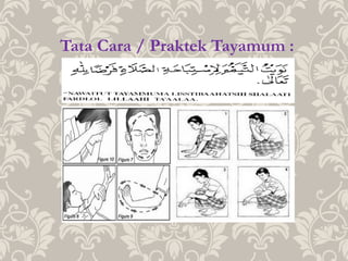 Tata Cara / Praktek Tayamum :
 