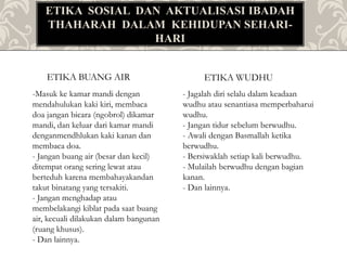 ETIKA SOSIAL DAN AKTUALISASI IBADAH
THAHARAH DALAM KEHIDUPAN SEHARI-
HARI
ETIKA BUANG AIR
-Masuk ke kamar mandi dengan
mendahulukan kaki kiri, membaca
doa jangan bicara (ngobrol) dikamar
mandi, dan keluar dari kamar mandi
denganmendhlukan kaki kanan dan
membaca doa.
- Jangan buang air (besar dan kecil)
ditempat orang sering lewat atau
berteduh karena membahayakandan
takut binatang yang tersakiti.
- Jangan menghadap atau
membelakangi kiblat pada saat buang
air, kecuali dilakukan dalam bangunan
(ruang khusus).
- Dan lainnya.
- Jagalah diri selalu dalam keadaan
wudhu atau senantiasa memperbaharui
wudhu.
- Jangan tidur sebelum berwudhu.
- Awali dengan Basmallah ketika
berwudhu.
- Bersiwaklah setiap kali berwudhu.
- Mulailah berwudhu dengan bagian
kanan.
- Dan lainnya.
ETIKA WUDHU
 