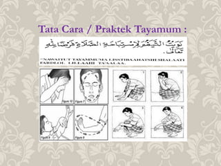Tata Cara / Praktek Tayamum :
 