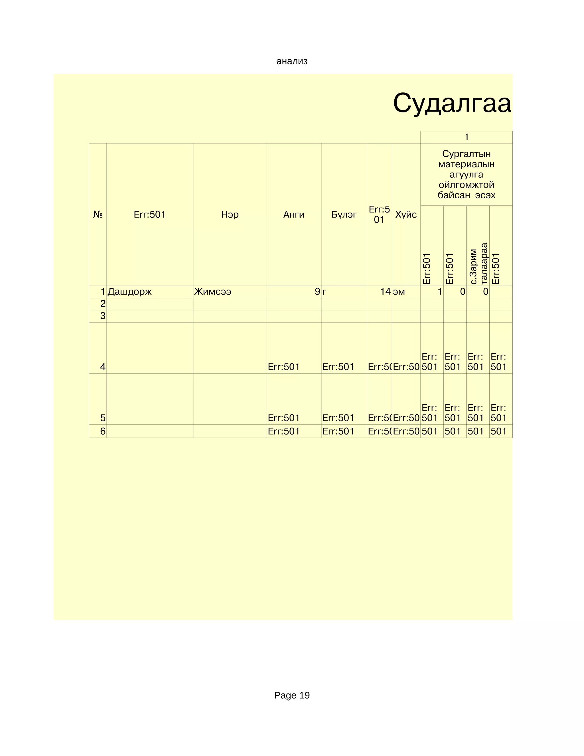 анализ



                                                      Судалгааны ан
                                                                                      1
                                                                         Сургалтын
                                                                        материалын
                                                                          агуулга
                                                                        ойлгомжтой
                                                                        байсан эсэх
                                                 Err:5
№    Err:501       Нэр      Анги         Бүлэг         Хүйс
                                                  01




                                                                                          талаараа
                                                                                          c.Зарим
                                                              Err:501

                                                                            Err:501



                                                                                          Err:501
1 Дашдорж      Жимсээ               9г             14 эм                1             0      0
2
3



                                                             Err: Err: Err: Err:
4                        Err:501     Err:501     Err:501
                                                       Err:501
                                                             501 501 501 501



                                                             Err:           Err:          Err:   Err:
5                        Err:501     Err:501     Err:501
                                                       Err:501
                                                             501
                                                             Err:           501
                                                                            Err:          501
                                                                                          Err:   501
                                                                                                 Err:
6                        Err:501     Err:501     Err:501
                                                       Err:501
                                                             501            501           501    501




                          Page 19
 