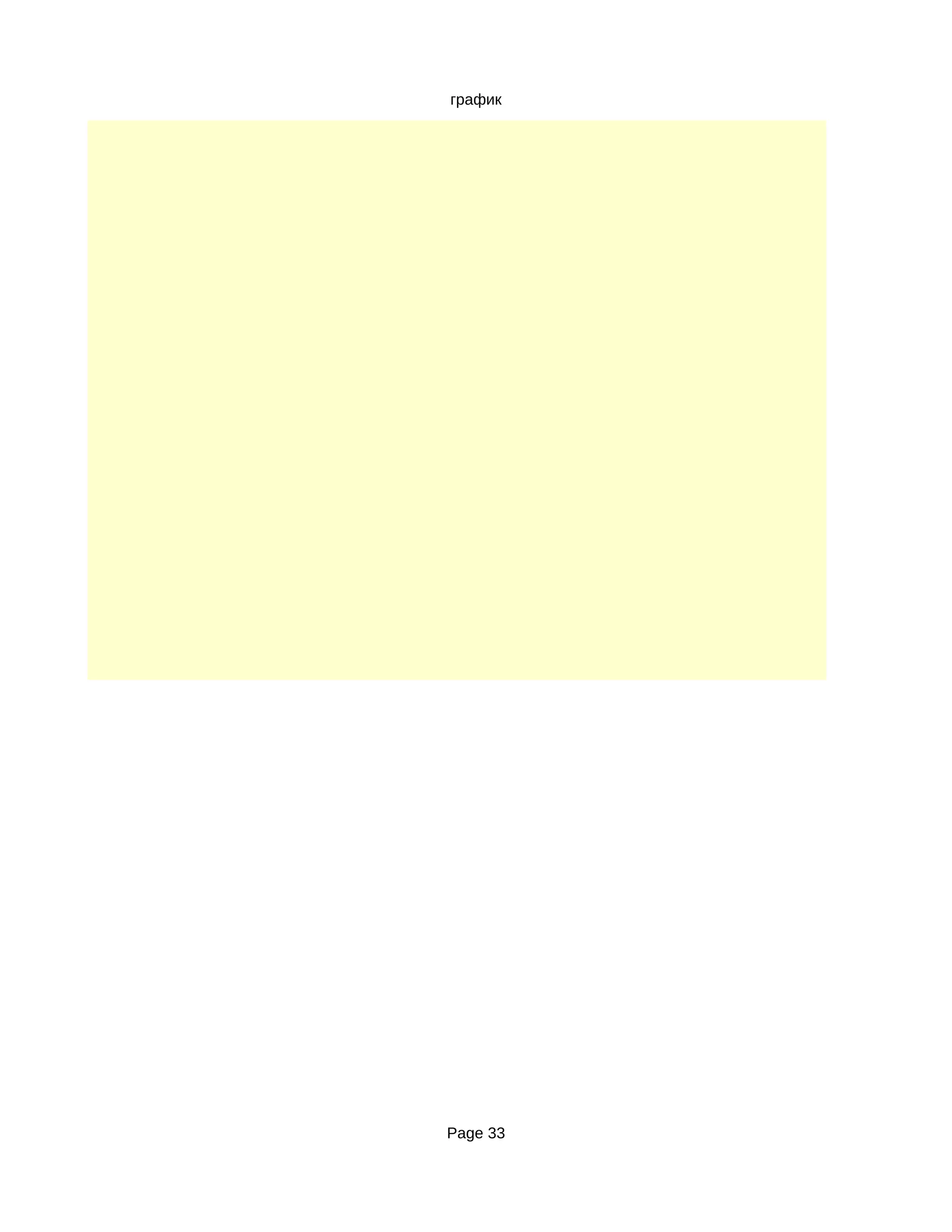 график




Page 33
 