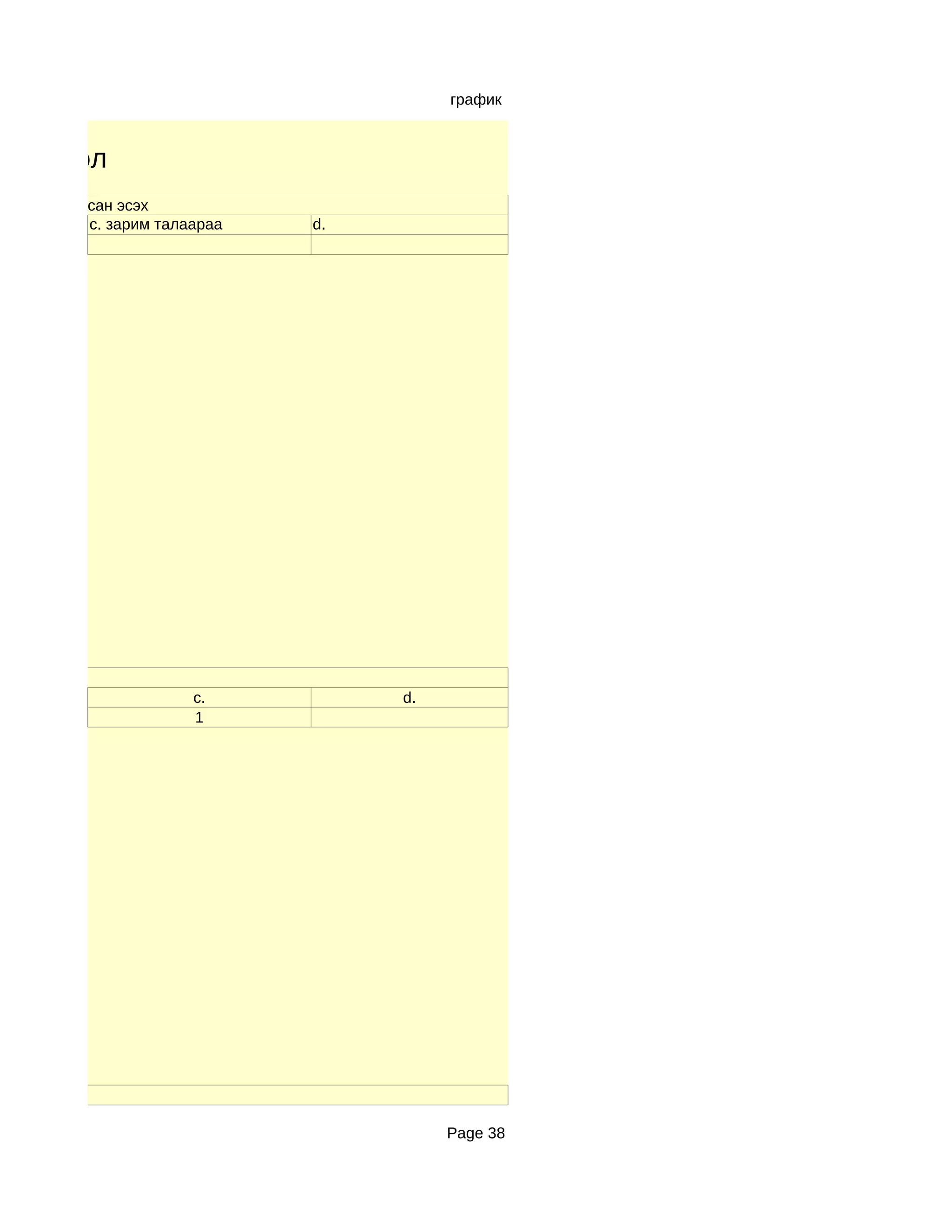 график



ы нэгтгэл
гомжтой байсан эсэх
           c. зарим талаараа   d.




эн эсэх
                        c.          d.
                        1




 а

                                         Page 38
 
