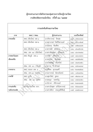 ผู้ประสานงานการจัดกิจกรรมกลุ่มสาระการเรียนรู้ภาษาไทย
                       งานศิลปหัตถกรรมนักเรียน ครั้งที่ ๖๒ / ๒๕๕๕


                               การแข่งขันทักษะภาษาไทย

      ภาค            สพป. / สพม.                  ผู้ประสานงาน             เบอร์โทรศัพท์
ภาคเหนือ      สพป. เชียงใหม่ เขต ๑      นางวัชราภรณ์ วัตรสุข           ๐๘๙ - ๙๕๑๖๙๘๓
              สพป. เชียงใหม่ เขต ๒      นางสุภาภรณ์ กิตติรัชตานนท์     ๐๘๔ - ๕๔๐๐๕๑๕
                                        นายโสภณ ชัยเพ็ชร               ๐๘๙ - ๙๕๒๔๔๑๒
              สพป. เชียงใหม่ เขต ๔      นางดารณีย์ พยัคฆ์กุล           ๐๘๑ - ๗๖๔๕๖๖๒
              สพม. เขต ๓๔ (เชียงใหม่)   นางสาวพิมพ์สุดา เอี่ยมสกุล     ๐๘๘ - ๔๓๐๒๑๒๘
ภาคตะวันออก   สพป. ชัยภูมิ เขต ๑        นายวิชัย เพ็ชรเรือง            ๐๘๗ - ๘๘๐๙๘๓๖
เฉียงเหนือ                              นางพรทิพา นันทะสุข             ๐๘๙ - ๘๔๕๕๔๕๔
                                        นายประดิษฐ์ จันทรังษ์          ๐๘๗ - ๗๑๗๖๗๕๐
              สพม. เขต ๓๐ ( ชัยภูมิ)    นางถาวร จิวาลักษณ์             ๐๘๑ - ๙๗๖๑๘๓๔
ภาคกลาง       สพป. ระยอง เขต ๑          นางศิริพร สุวรรณศรี            ๐๘๖ - ๒๓๗๘๕๔๔
              สพม. เขต ๑๘ (ระยอง)       นางเถาวรรณ์ อัมระนันทน์        ๐๘๖ - ๐๔๒๘๙๒๑
ภาคใต้        สพป. ภูเก็ต               นางสุดารัตน์ จูทอง             ๐๘๙ - ๗๒๙๑๐๐๔
              สพม. เขต ๑๔ (ภูเก็ต)      นางละมุล รอดขวัญ               ๐๘๑ - ๙๗๙๔๓๕๐
                                        นางวิภาดา ศรีทานนท์            ๐๘๙ - ๒๘๙๘๘๔๒
การแข่งขัน    สถาบันภาษาไทย สวก.        นางสาวนิจสุดา อภินันทาภรณ์     ๐๘๑ - ๕๘๑๑๔๘๓
ระดับประเทศ                             นางสาวพัชรา ตระกูลสิริพันธุ์   ๐๘๕ - ๔๘๕๙๓๓๙
 