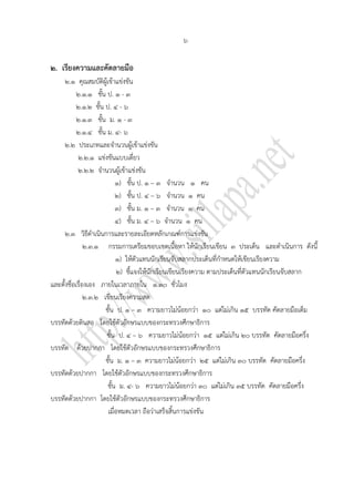 ๖

๒. เรียงความและคัดลายมือ
      ๒.๑ คุณสมบัติผู้เข้าแข่งขัน
            ๒.๑.๑ ชั้น ป. ๑ - ๓
            ๒.๑.๒ ชั้น ป. ๔ - ๖
            ๒.๑.๓ ชั้น ม. ๑ - ๓
            ๒.๑.๔ ชั้น ม. ๔- ๖
      ๒.๒ ประเภทและจานวนผู้เข้าแข่งขัน
            ๒.๒.๑ แข่งขันแบบเดี่ยว
            ๒.๒.๒ จานวนผู้เข้าแข่งขัน
                              ๑) ชั้น ป. ๑ – ๓ จานวน ๑ คน
                              ๒) ชั้น ป. ๔ – ๖ จานวน ๑ คน
                              ๓) ชั้น ม. ๑ – ๓ จานวน ๑ คน
                              ๔) ชั้น ม. ๔ – ๖ จานวน ๑ คน
      ๒.๓ วิธีดาเนินการและรายละเอียดหลักเกณฑ์การแข่งขัน
                ๒.๓.๑ กรรมการเตรียมขอบเขตเนื้อหา ให้นักเรียนเขียน ๓ ประเด็น และดาเนินการ ดังนี้
                              ๑) ให้ตัวแทนนักเรียนจับสลากประเด็นที่กาหนดให้เขียนเรียงความ
                              ๒) ชี้แจงให้นักเรียนเขียนเรียงความ ตามประเด็นที่ตัวแทนนักเรียนจับสลาก
และตั้งชื่อเรื่องเอง ภายในเวลาภายใน ๑.๓๐ ชั่วโมง
                ๒.๓.๒ เขียนเรียงความสด
                       ชั้น ป. ๑ – ๓ ความยาวไม่น้อยกว่า ๑๐ แต่ไม่เกิน ๑๕ บรรทัด คัดลายมือเต็ม
บรรทัดด้วยดินสอ โดยใช้ตัวอักษรแบบของกระทรวงศึกษาธิการ
                       ชั้น ป. ๔ – ๖ ความยาวไม่น้อยกว่า ๑๕ แต่ไม่เกิน ๒๐ บรรทัด คัดลายมือครึ่ง
บรรทัด ด้วยปากกา โดยใช้ตัวอักษรแบบของกระทรวงศึกษาธิการ
                       ชั้น ม. ๑ – ๓ ความยาวไม่น้อยกว่า ๒๕ แต่ไม่เกิน ๓๐ บรรทัด คัดลายมือครึ่ง
บรรทัดด้วยปากกา โดยใช้ตัวอักษรแบบของกระทรวงศึกษาธิการ
                        ชั้น ม. ๔- ๖ ความยาวไม่น้อยกว่า ๓๐ แต่ไม่เกิน ๓๕ บรรทัด คัดลายมือครึ่ง
บรรทัดด้วยปากกา โดยใช้ตัวอักษรแบบของกระทรวงศึกษาธิการ
                        เมือหมดเวลา ถือว่าเสร็จสิ้นการแข่งขัน
                            ่
 