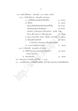 ๗

  ๒.๔ เกณฑ์การให้คะแนน คะแนนเต็ม ๑๐๐ คะแนน แบ่งเป็น
     ๒.๔.๑ การเขียนเรียงความ คะแนนเต็ม ๗๕ คะแนน
              ๑) การตั้งชื่อเรื่อง สอดคล้องกับเรื่องที่เขียน            ๑๐ คะแนน
              ๒) เนื้อเรื่อง                                            ๔๐ คะแนน
              - แสดงแนวคิดต่อเนื่องสอดคล้องกันตลอดทั้งเรื่อง           ๑๕ คะแนน
              - แสดงเหตุและผลอย่างสมเหตุสมผล                           ๑๕ คะแนน
              - ยกตัวอย่าง อ้างอิงประกอบ มีสานวนโวหาร สุภาษิต คาคม
                 ตัวเลข สถิติ บุคคล ฯลฯ ได้อย่างเหมาะสม                 ๑๐ คะแนน
              ๓) รูปแบบ ประกอบด้วย ส่วนนา เนื้อเรื่อง และบทสรุป ๕ คะแนน
              ๔) เขียนถูกต้องตามอักขรวิธี                              ๑๕ คะแนน
                     ( การสะกดคา เว้นวรรคตอน เครื่องหมายวรรคตอน)
               ๕) ความยาวของเรื่องตามกาหนด                              ๕ คะแนน
    ๒.๔.๒ การคัดลายมือ คะแนนเต็ม ๒๕ คะแนน
          ๑) ใช้ตัวอักษรตามรูปแบบของกระทรวงศึกษาธิการ                   ๑๕ คะแนน
                อ่านง่าย เป็นระเบียบ
          ๒) สะอาดเรียบร้อย                                             ๑๐ คะแนน
๒.๕ คณะกรรมการการแข่งขัน ระดับชั้นละ ๓ – ๕ คน
๒.๖ สถานทีจัดแข่งขัน ควรใช้ห้องเรียนที่มีโต๊ะ เก้าอี้ ที่สามารถดาเนินการแข่งขันได้พร้อมกัน
            ่
 