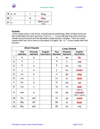 Basic Thai Language Course | PDF