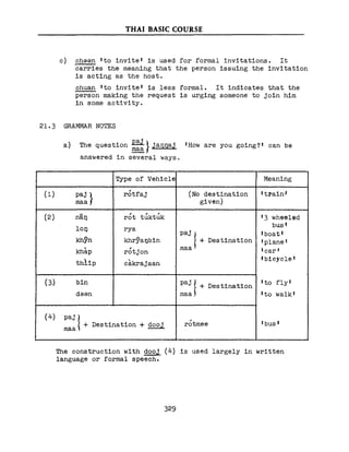 Learn Thai - FSI Basic Course (Part 2)
