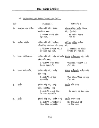 Learn Thai - FSI Basic Course (Part 2)