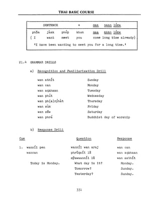Learn Thai - FSI Basic Course (Part 2)