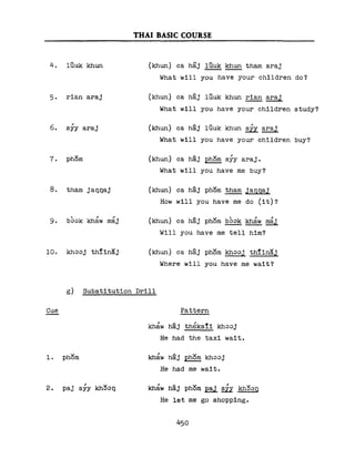 Learn Thai - FSI Basic Course (Part 2)