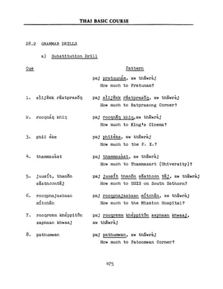 Learn Thai - FSI Basic Course (Part 2)