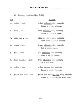 Learn Thai - FSI Basic Course (Part 2)