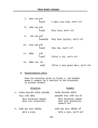 Learn Thai - FSI Basic Course (Part 2)