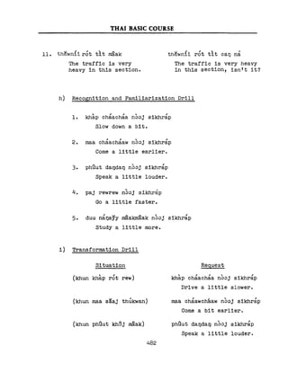 Learn Thai - FSI Basic Course (Part 2)