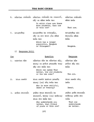 Learn Thai - FSI Basic Course (Part 2)