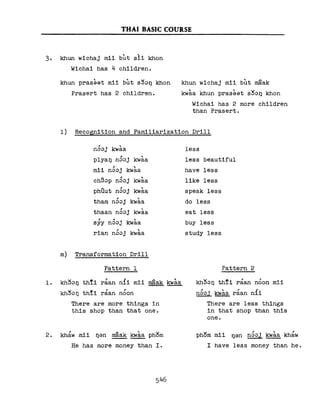 Learn Thai - FSI Basic Course (Part 2)