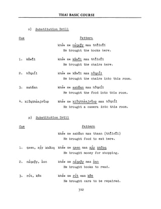 Learn Thai - FSI Basic Course (Part 2)
