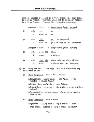 Learn Thai - FSI Basic Course (Part 2)