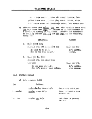 Learn Thai - FSI Basic Course (Part 2)