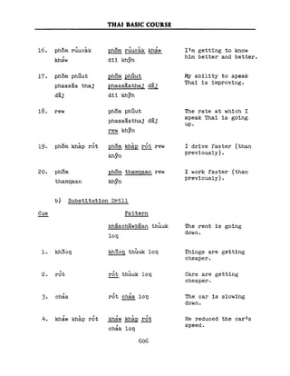 Learn Thai - FSI Basic Course (Part 2)