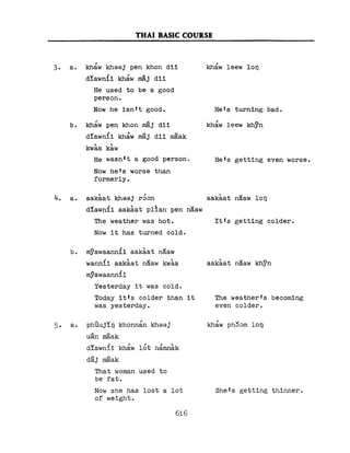 Learn Thai - FSI Basic Course (Part 2)