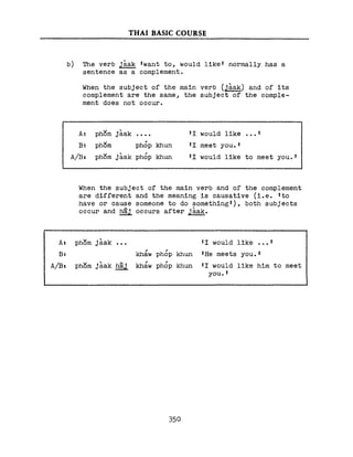 Learn Thai - FSI Basic Course (Part 2)