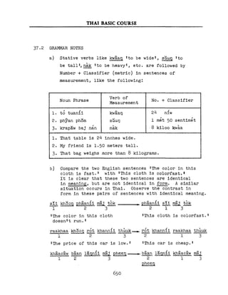 Learn Thai - FSI Basic Course (Part 2)