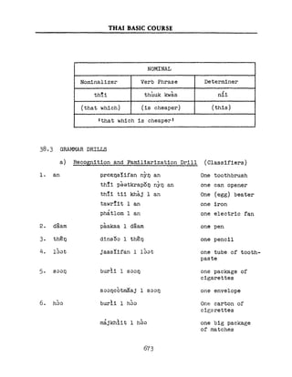 Learn Thai - FSI Basic Course (Part 2)
